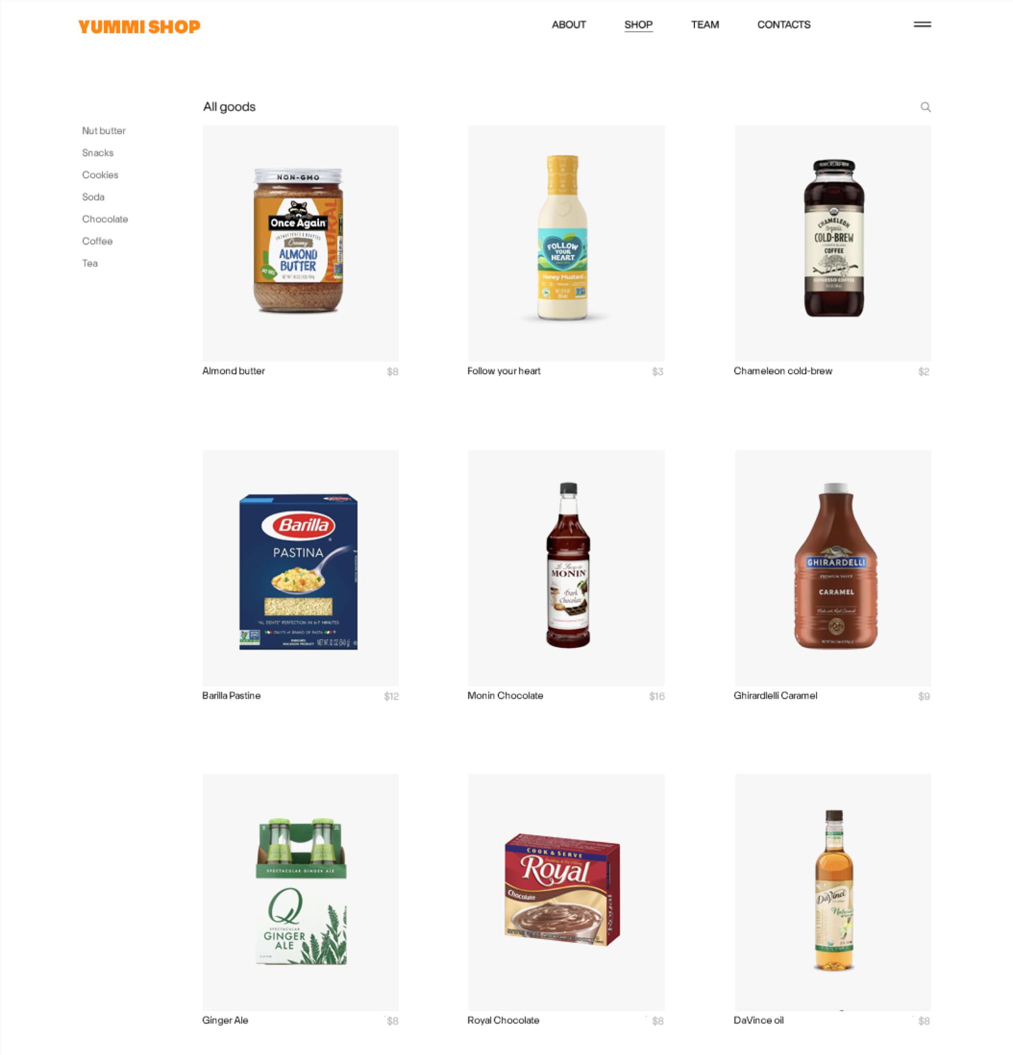 Boosting sales of food & beverage online store | Sortler