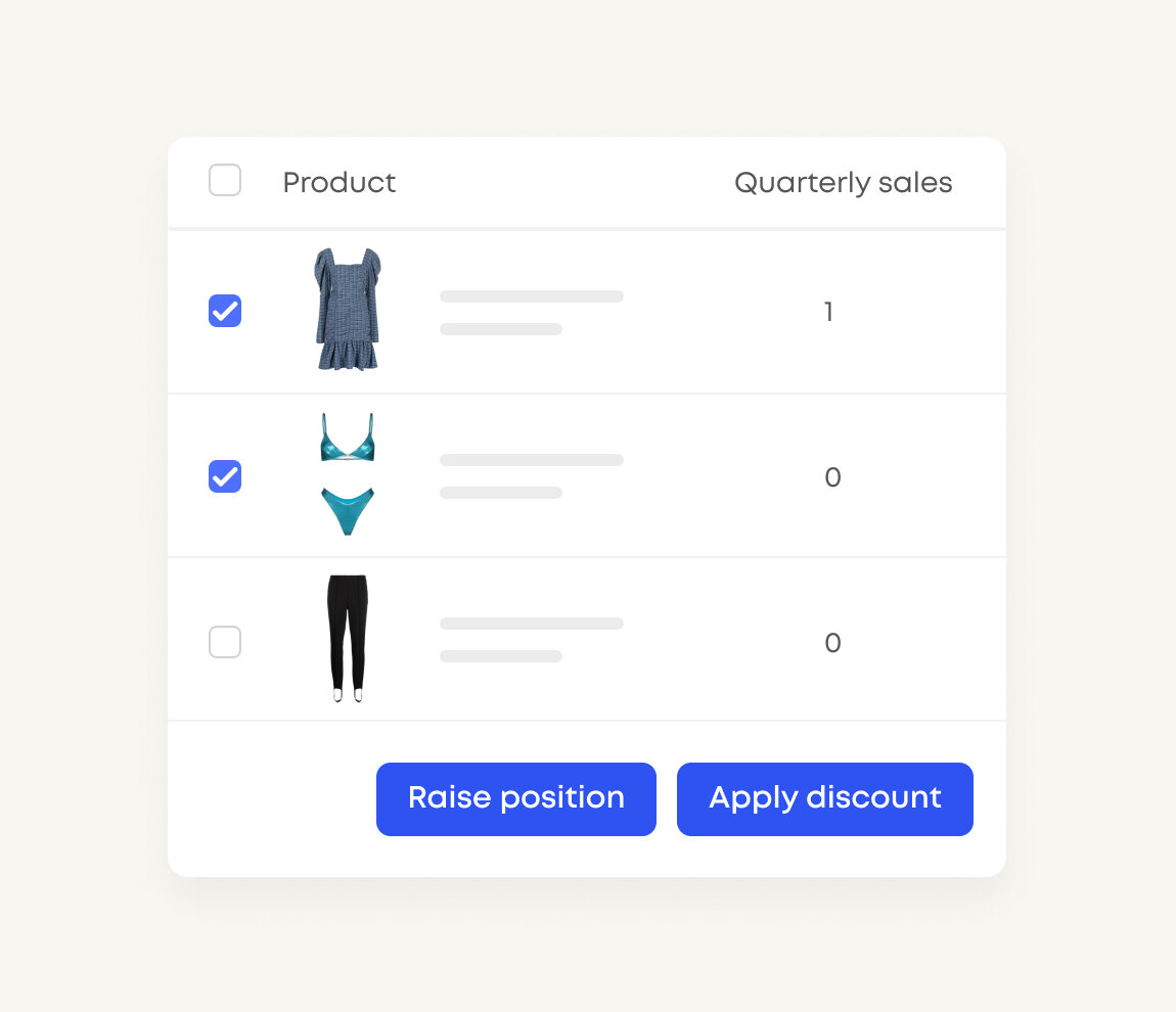 Fashion Store Conversions: Manage poor-selling products, Sortler